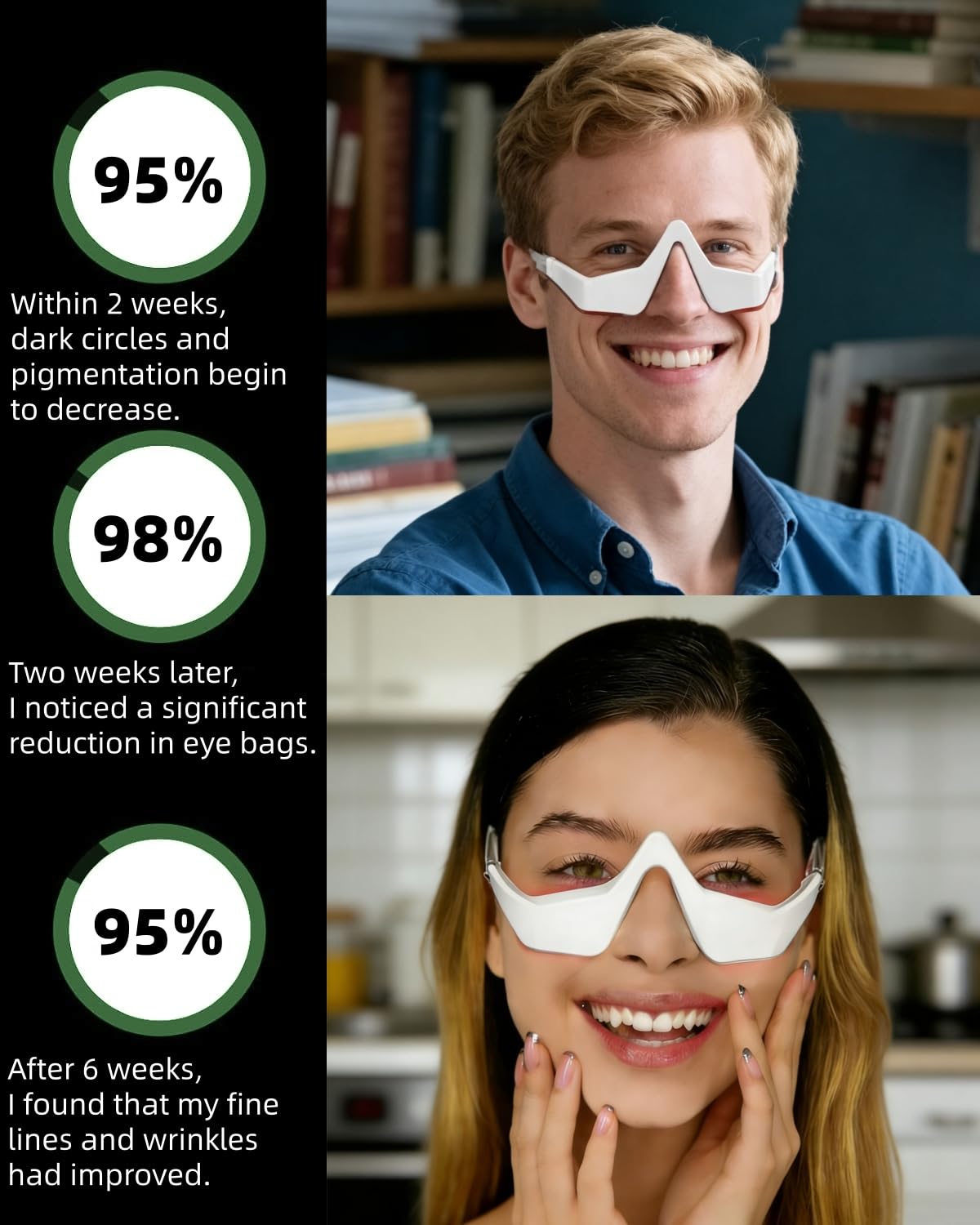 Light Therapy Glasses - Under Eye Red Light Therapy Device,