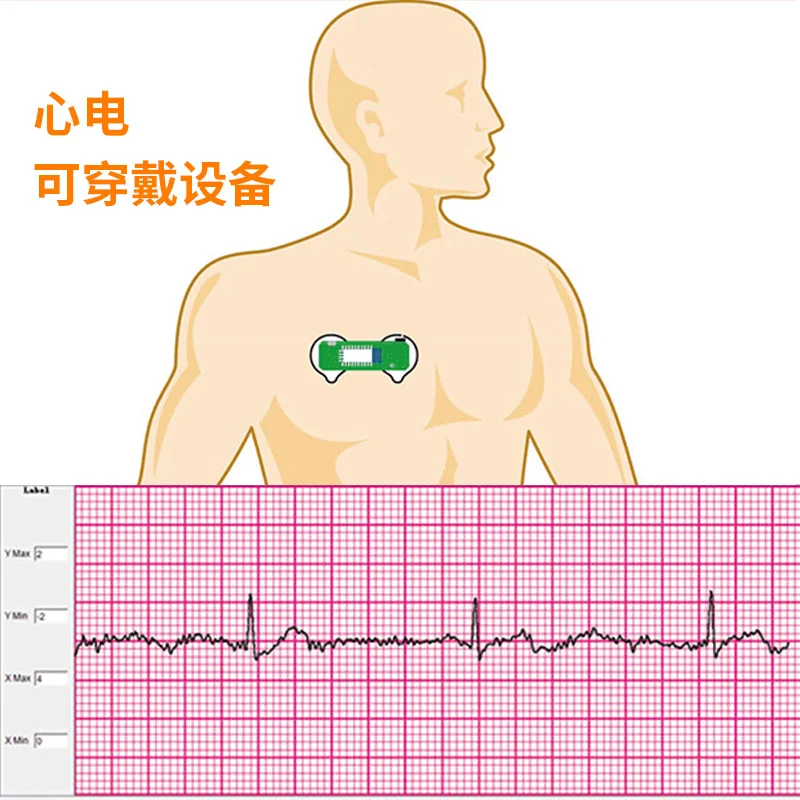 BMD101 ECG Electrocardiogram S - Ecg Patch Monitor 评论和价格