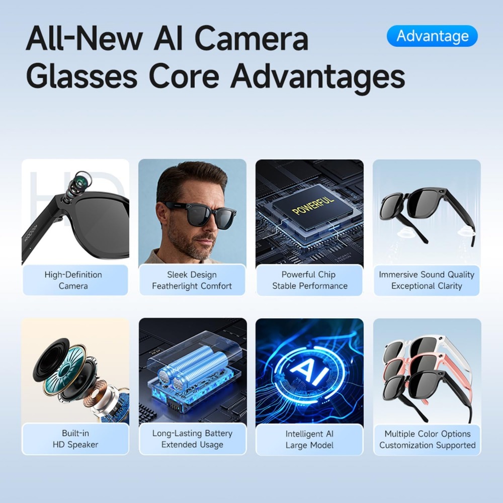 Smart Glasses with 8MP Camera, - Smart Glasses Lens 评论和价格