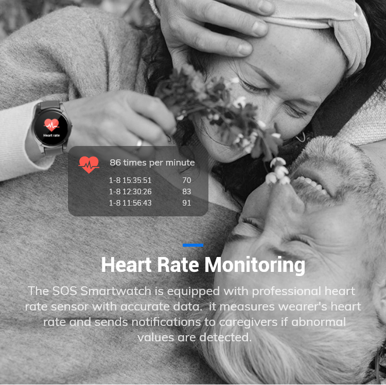 Senior GPS Tracking Smart Watc - Fall Detection Watch 评论和价格