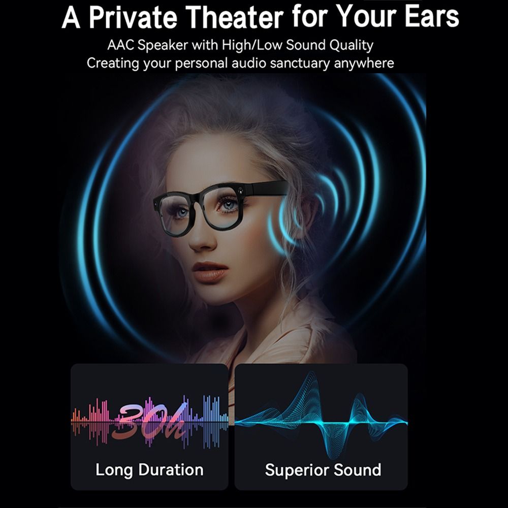 2 in 1 AI Smart Glasses HD Pho - Smart Glasses Lens 评论和价格