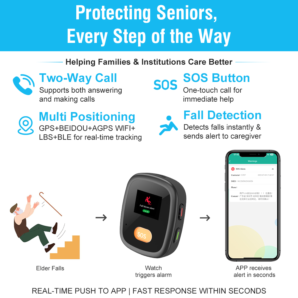 L15PRO Kids & Elderly Tracking - Fall Detection Watch 评论和价格