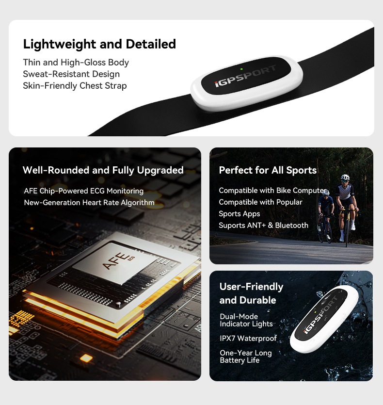 IGPSPORT HR50 Heart Rate Monit - Breath Rate Monitor 评论和价格