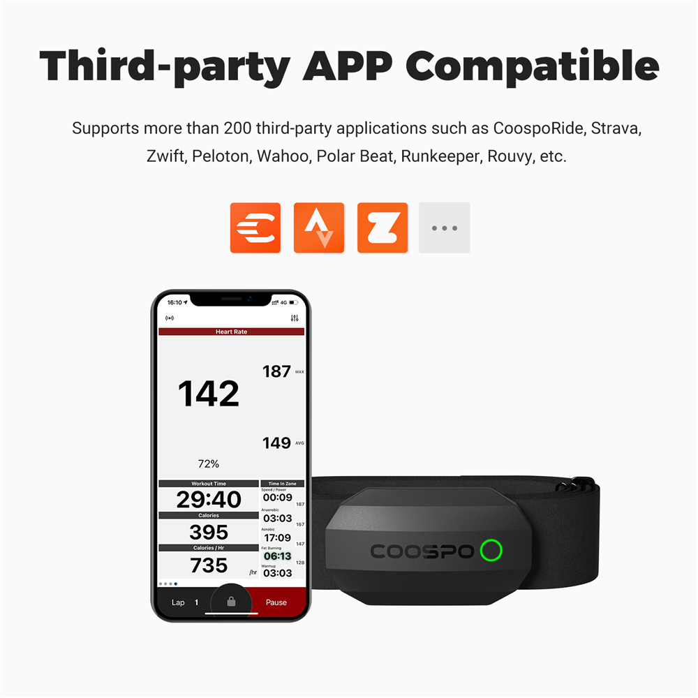 COOSPO H808S Heart Rate Sensor - Breath Rate Monitor 评论和价格
