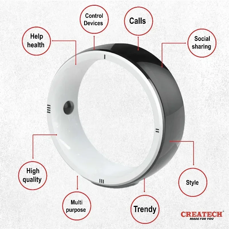 Jakcom R5 Smart Ring Finger 6  - Smart Ring Nfc Pay 评论和价格