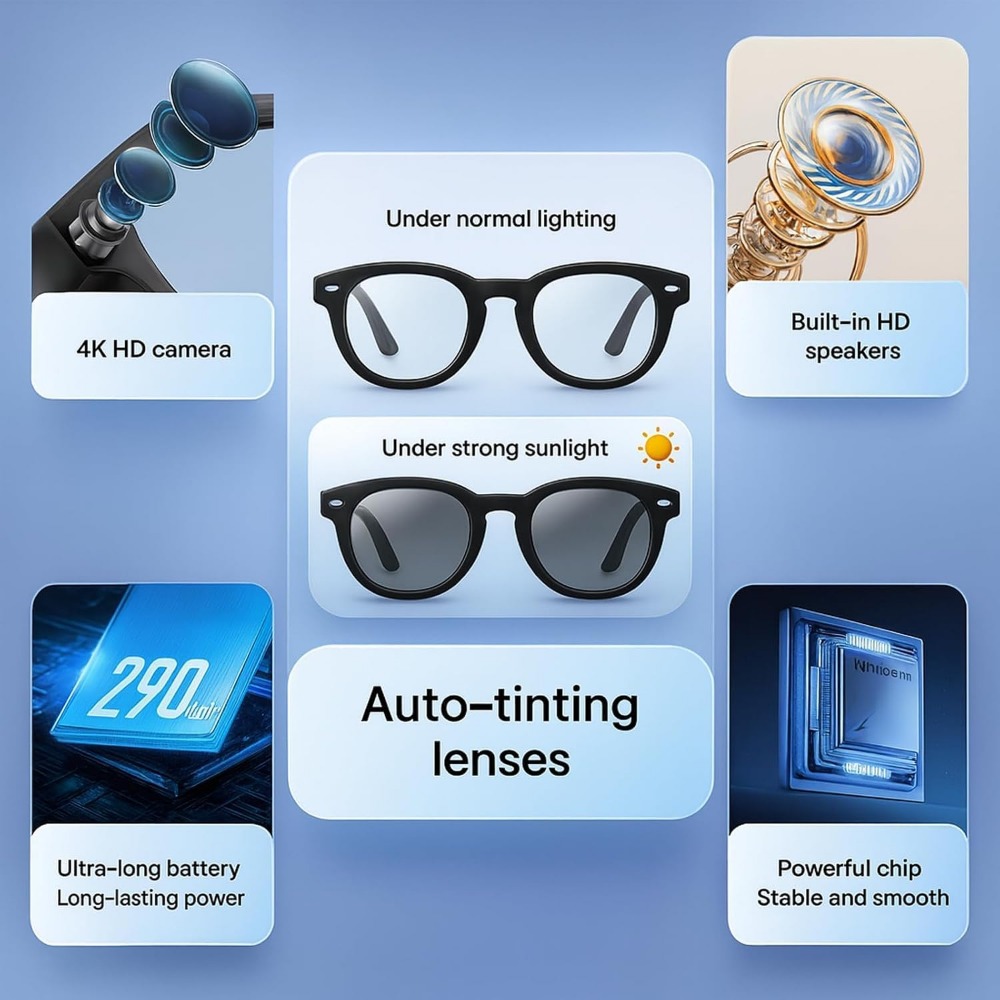 Smart Glasses: 4K Camera, Blue - Smart Glasses Lens 评论和价格