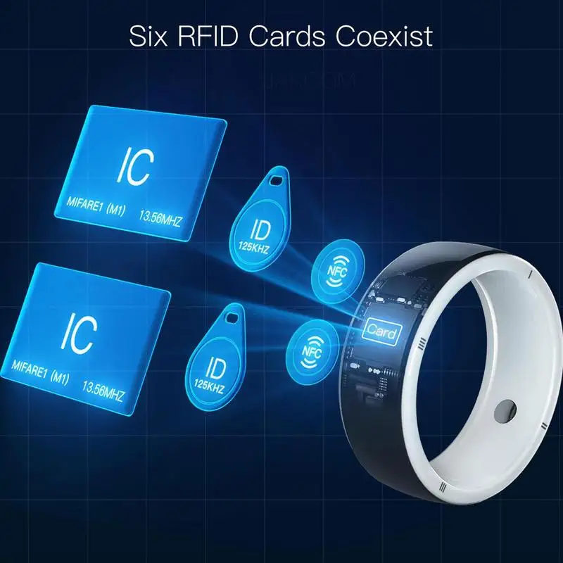 2023 New Jakcom R5 Smart Ring  - Smart Ring Nfc Pay 评论和价格