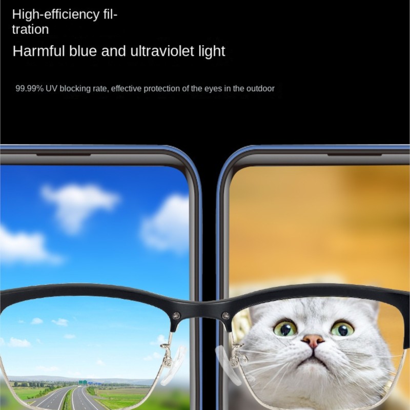 Echowear Smart Bluetooth Call  - Smart Glasses Lens 评论和价格
